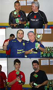 Dadinho Individual 2008