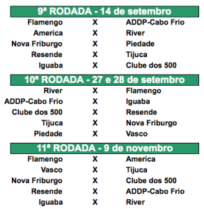 2014_dadinho_equipes_rodada8_rodadas