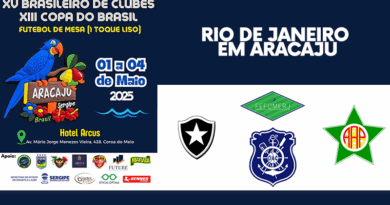 FEFUMERJ DESTACA SEUS REPRESENTANTES NOS NACIONAIS DE 1 TOQUE EM MAIO DE 2025