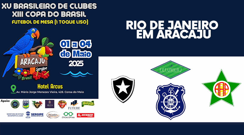 FEFUMERJ DESTACA SEUS REPRESENTANTES NOS NACIONAIS DE 1 TOQUE EM MAIO DE 2025