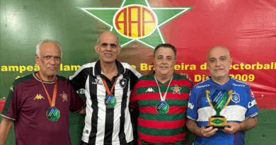 ALEXANDRE DANTAS VENCE O TORNEIO INÍCIO MASTER 2025 DE 1 TOQUE LISO