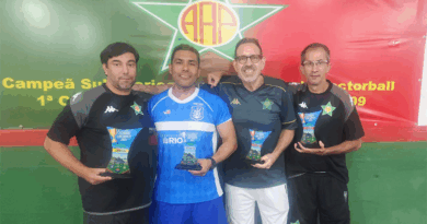 MARCO MARTINS (PORTUGUESA) É O CAMPEÃO ESTADUAL ADULTO 2025 DE 1 TOQUE LISO MARCO MARTINS (PORTUGUESA) É O CAMPEÃO ESTADUAL ADULTO 2025 DE 1 TOQUE LISO