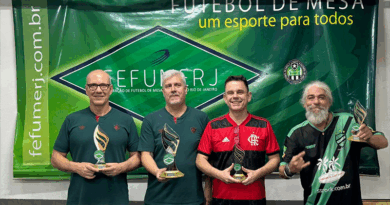 PAULINHO QUARTARONE (FLUMINENSE) É O CAMPEÃO ESTADUAL DE DADINHO RETRÔ 2025 PAULINHO QUARTARONE (FLUMINENSE) É O CAMPEÃO ESTADUAL DE DADINHO RETRÔ 2025