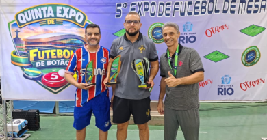 THIAGO PENNA (VASCO DA GAMA) CONQUISTA A COPA GUANABARA ADULTO DE 12 TOQUES NA 5ª EXPO FUTEBOL DE BOTÃO THIAGO PENNA (VASCO DA GAMA) CONQUISTA A COPA GUANABARA ADULTO DE 12 TOQUES NA 5ª EXPO FUTEBOL DE BOTÃO