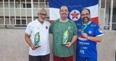 ALESSANDRO (FLUMINENSE) CONQUISTA A COPA RIO MASTER 2026 COM 100% DE APROVEITAMENTO ALESSANDRO (FLUMINENSE) CONQUISTA A COPA RIO MASTER 2026 COM 100% DE APROVEITAMENTO
