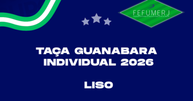 DEFINIDOS OS GRUPOS DA TAÇA GUANABARA INDIVIDUAL LISO 2026