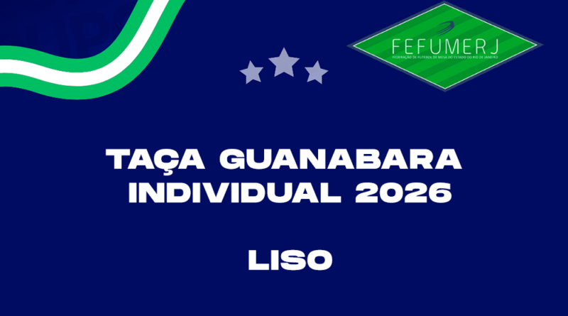 DEFINIDOS OS GRUPOS DA TAÇA GUANABARA INDIVIDUAL LISO 2026
