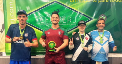 MARCUS VINÍCIUS (FLUMINENSE) VENCE A 4ª ETAPA E VINÍCIUS ESTEVES (FRIBURGUENSE) É O CAMPEÃO ESTADUAL 2026 DE PASTILHA MARCUS VINÍCIUS (FLUMINENSE) VENCE A 4ª ETAPA E VINÍCIUS ESTEVES (FRIBURGUENSE) É O CAMPEÃO ESTADUAL 2026 DE PASTILHA
