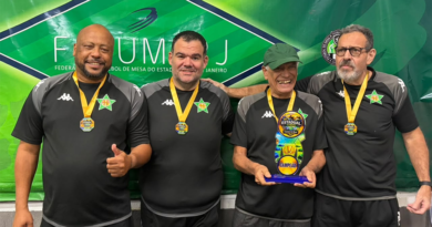 PORTUGUESA É CAMPEÃ ESTADUAL 2026 DE 1 TOQUE CAVADO PORTUGUESA É CAMPEÃ ESTADUAL 2026 DE 1 TOQUE CAVADO