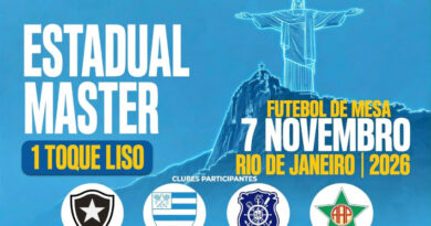 CAMPEONATO ESTADUAL MÁSTER CAVADO 2026 CAMPEONATO ESTADUAL MÁSTER CAVADO 2026