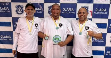BOTAFOGO CONQUISTA O TÍTULO INÉDITO DE CAMPEÃO ESTADUAL DE EQUIPES DA REGRA SECTORBALL